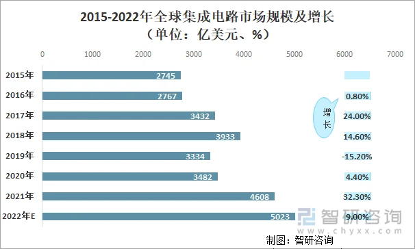 烟台电子元器件：从落后到崛起的科技之路